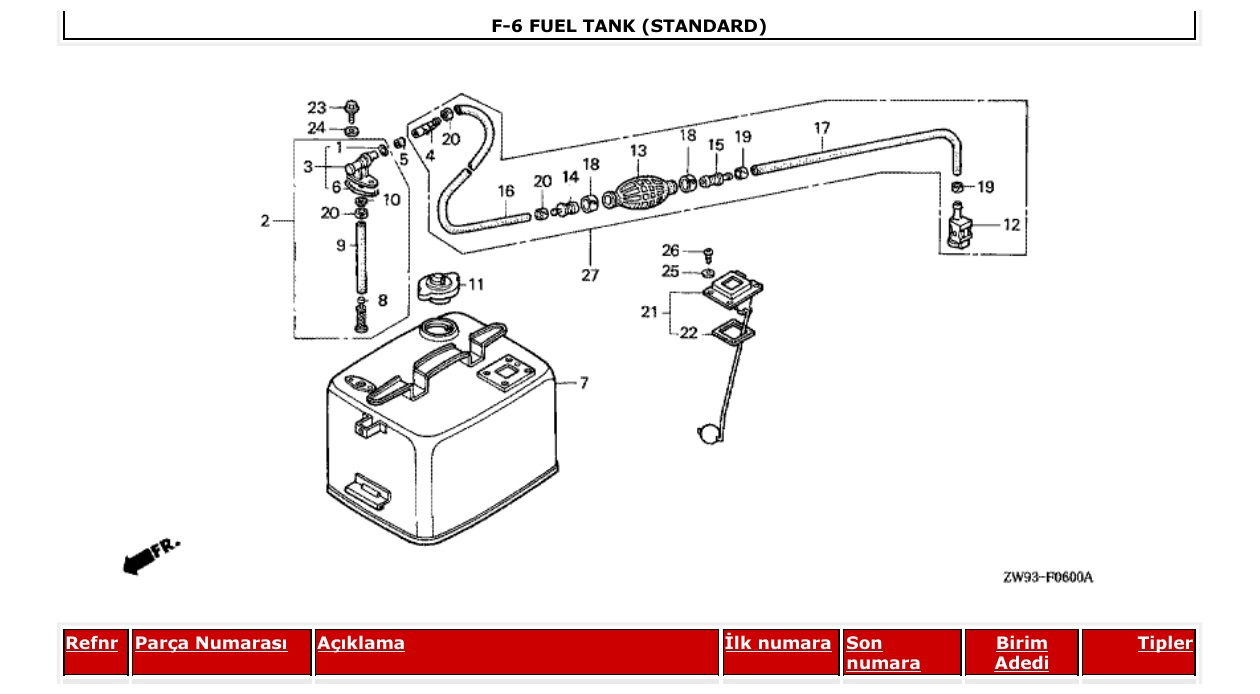 Fig. F-6 – FUEL TANK (STANDARD) diagram