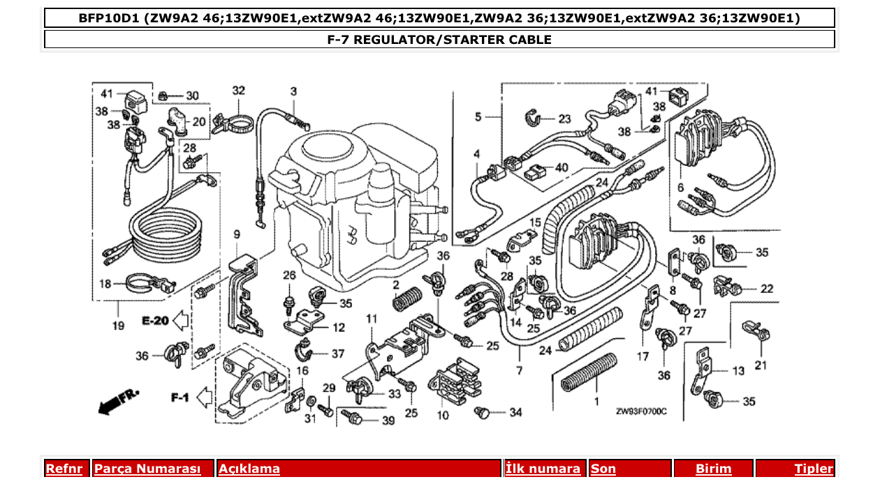 Fig. F-7 – REGULATOR/STARTER CABLE diagram