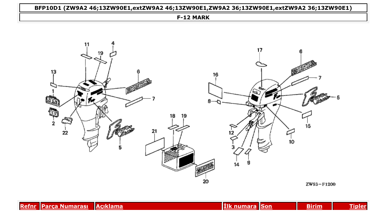 Fig. F-12 – MARK diagram