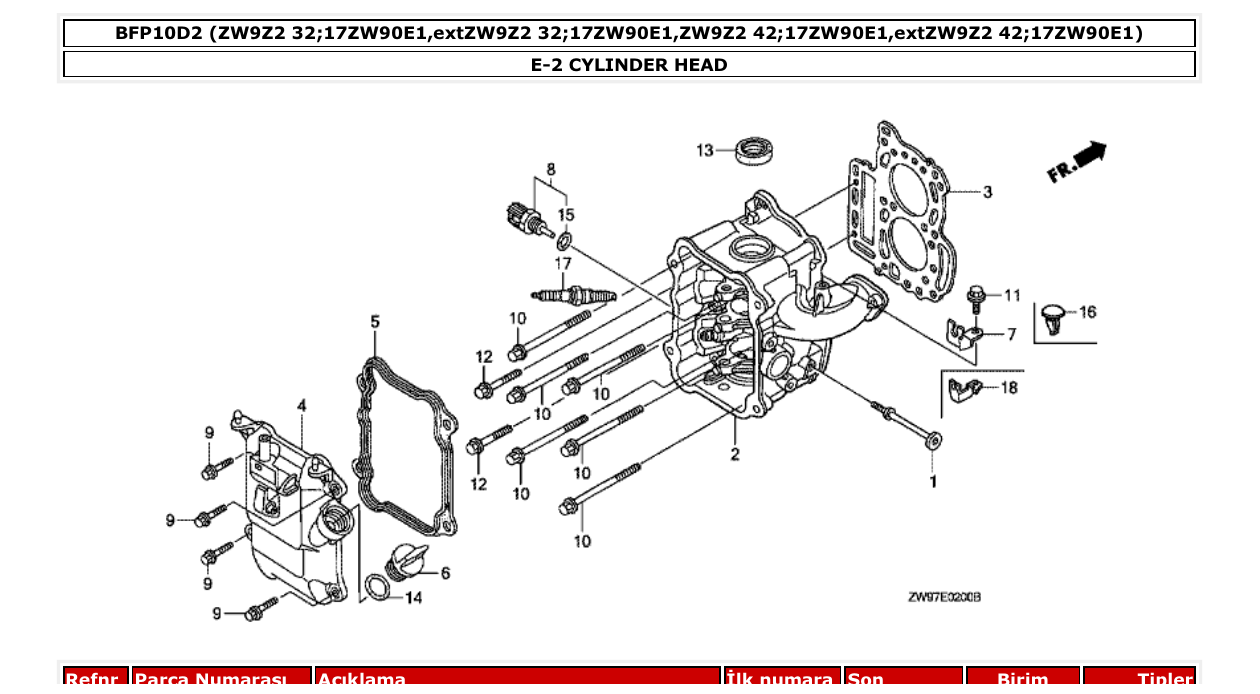 Fig. E-2 – CYLINDER HEAD diagram