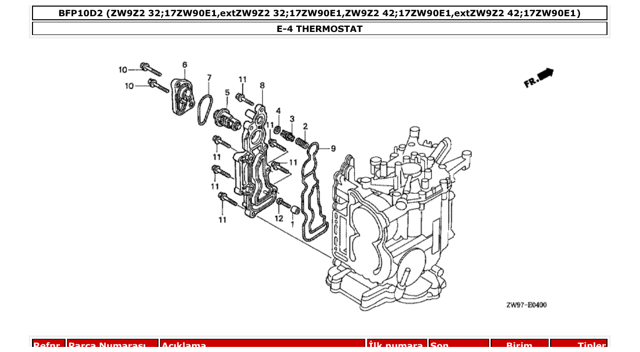 Fig. E-4 – THERMOSTAT diagram