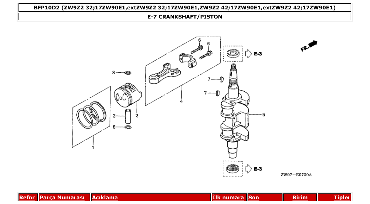 Fig. E-7 – CRANKSHAFT/PISTON diagram