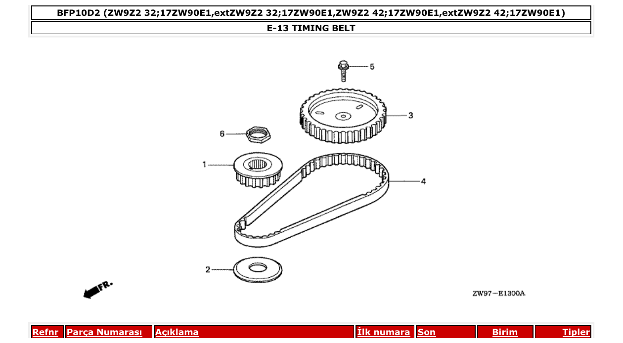Fig. E-13 – TIMING BELT diagram