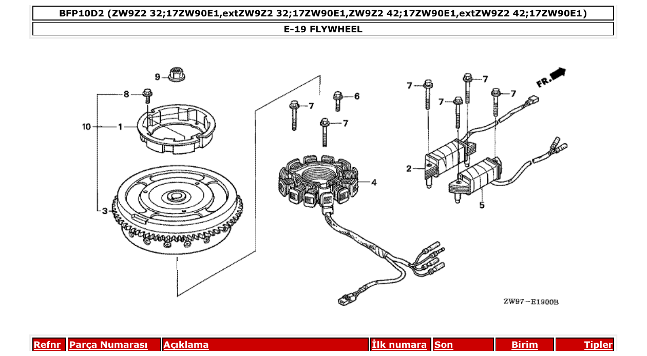 Fig. E-19 – FLYWHEEL diagram