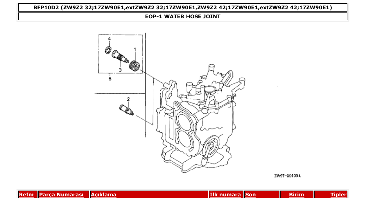 Fig. EOP-1 – WATER HOSE JOINT diagram