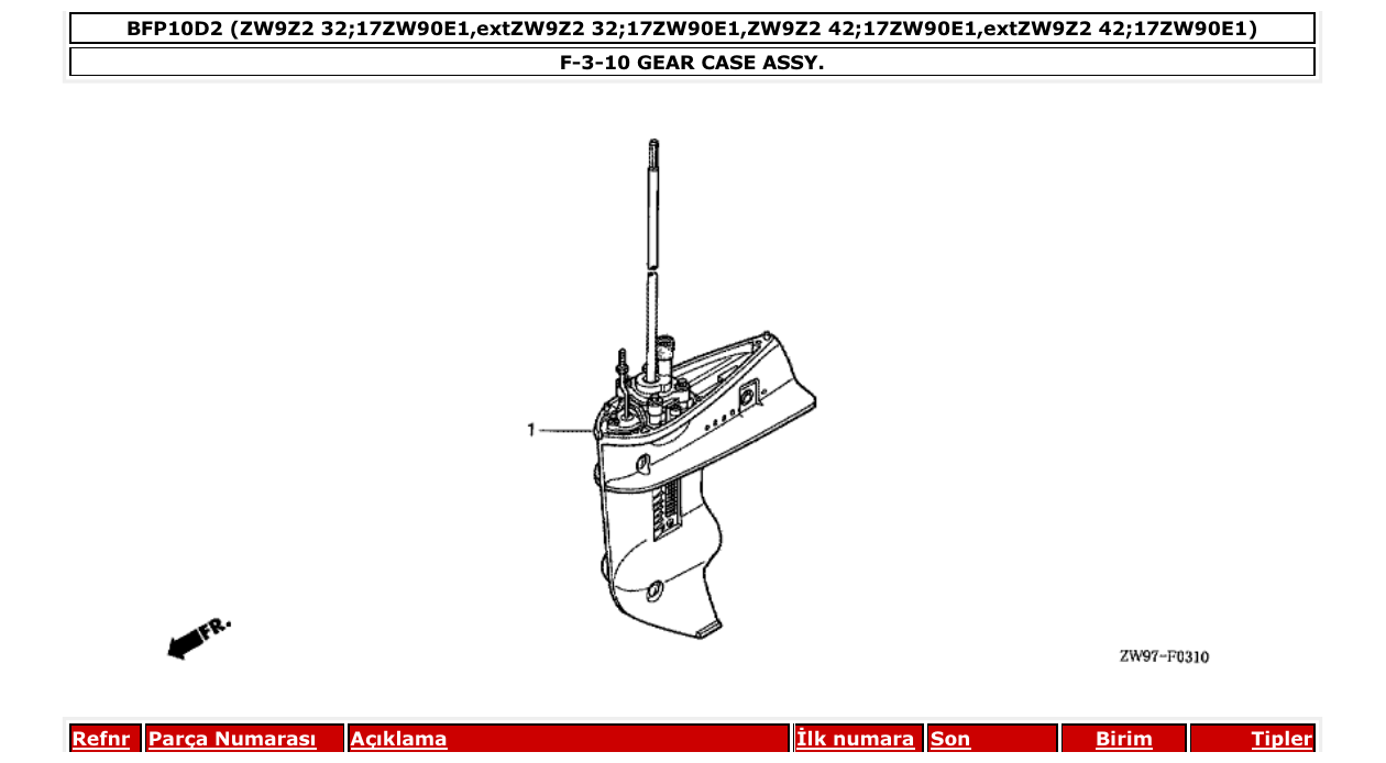 Fig. F-3-10 – GEAR CASE ASSY. diagram