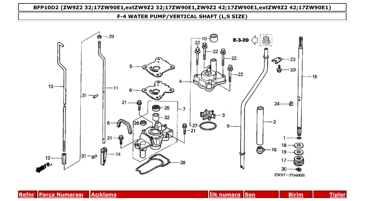 Fig. F-4 – WATER PUMP/VERTICAL SHAFT (L,S SIZE) diagram