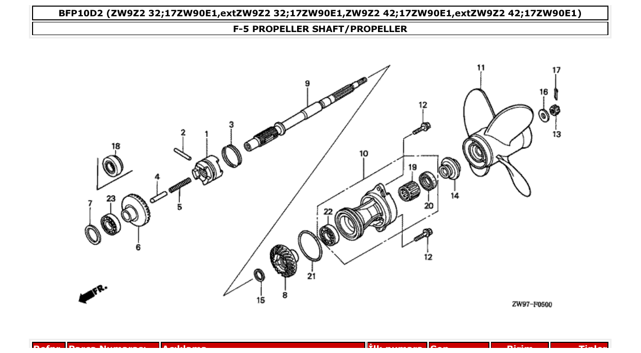 Fig. F-5 – PROPELLER SHAFT/PROPELLER diagram