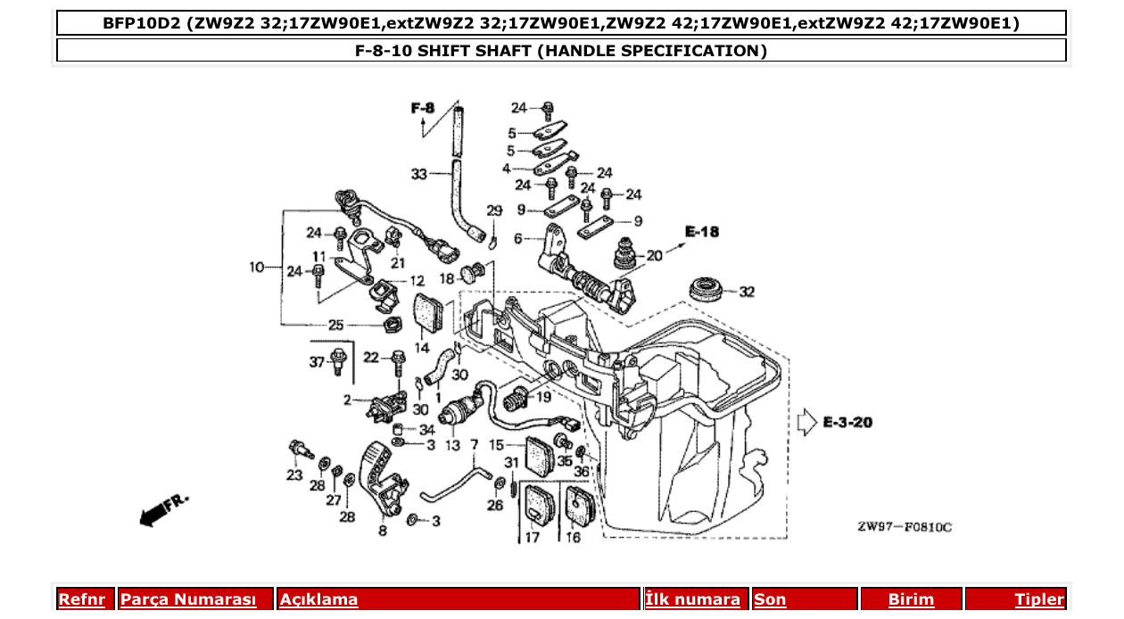 Fig. F-8-10 – SHIFT SHAFT (HANDLE SPECIFICATION) diagram