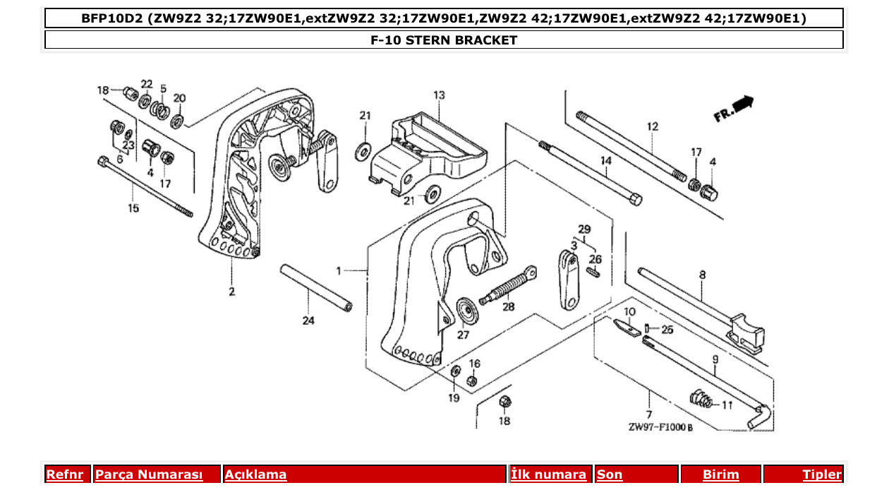 Fig. F-10 – STERN BRACKET diagram