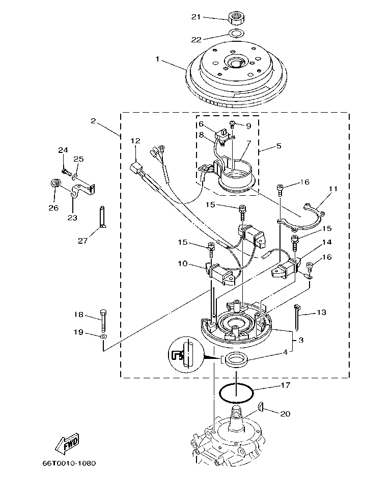 Fig. 8 – GENERATOR diagram