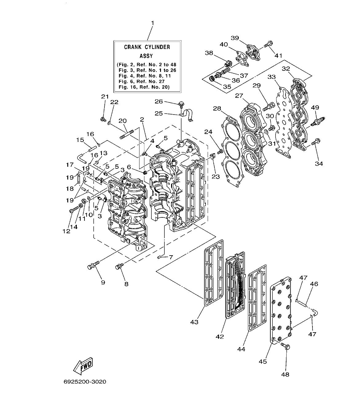 Fig. 2 – CYLINDER & CRANKCASE CYLINDRO & CARTER diagram