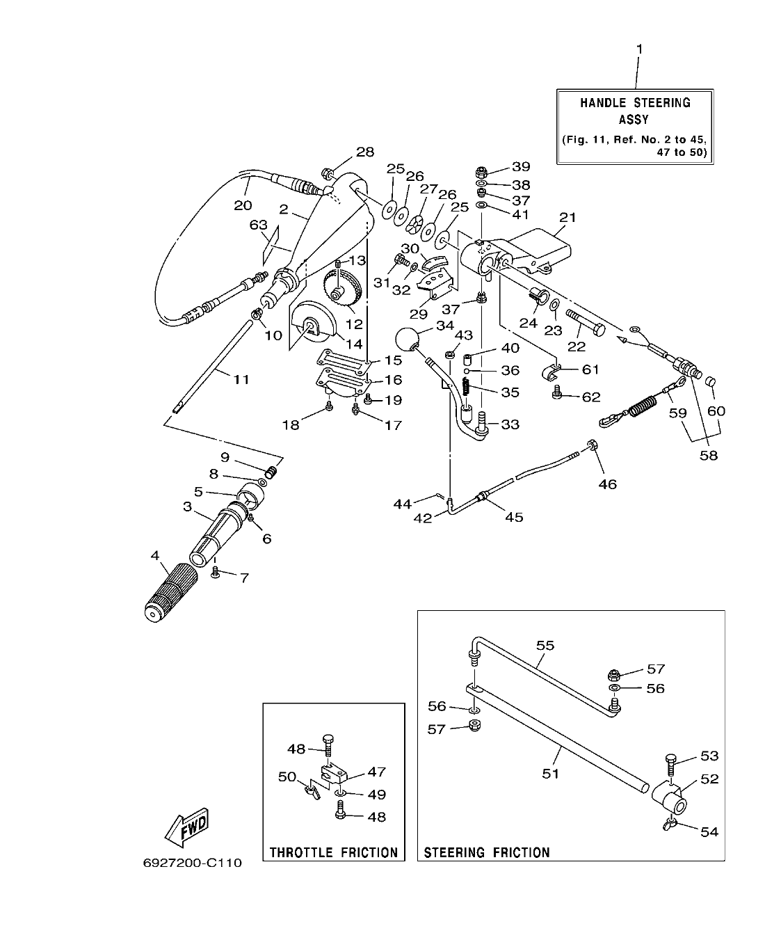 Fig. 11 – STEERING DIRECCION diagram