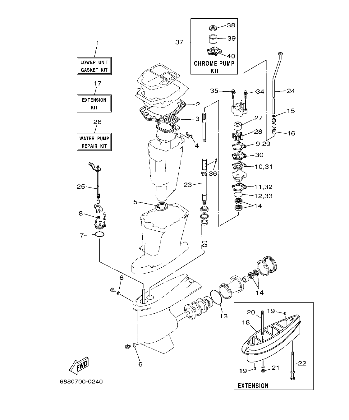 Fig. 22 – REPAIR KIT 2 ESTUCHE REPARATION 2 diagram