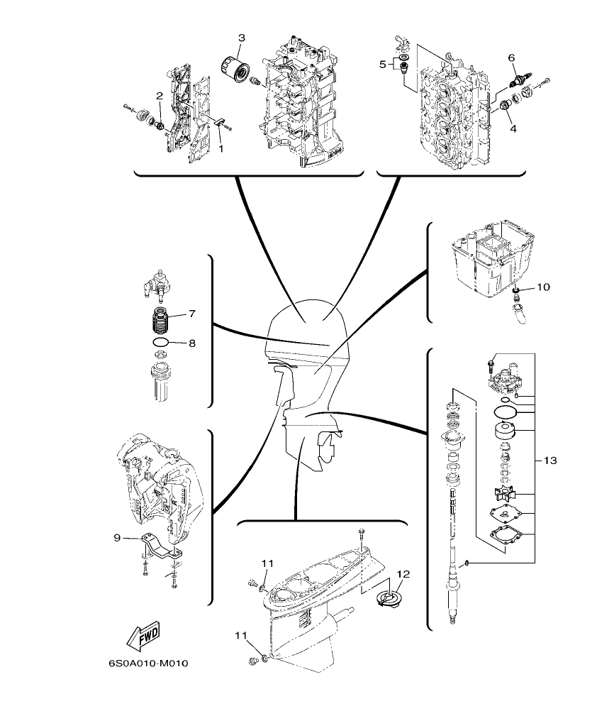 Fig. 1 – SCHEDULED SERVICE PARTS