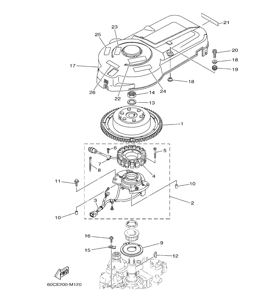 Fig. 12 – GENERATOR