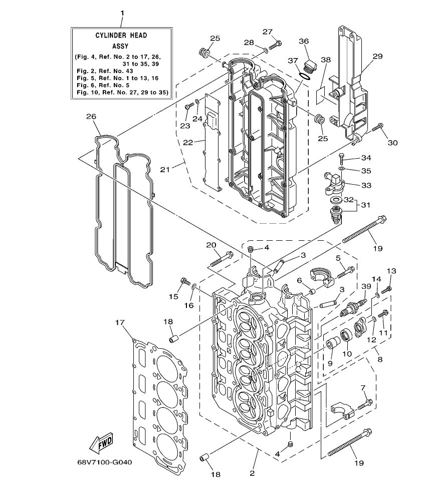 Fig. 4 – CYLINDER & CRANKCASE 2