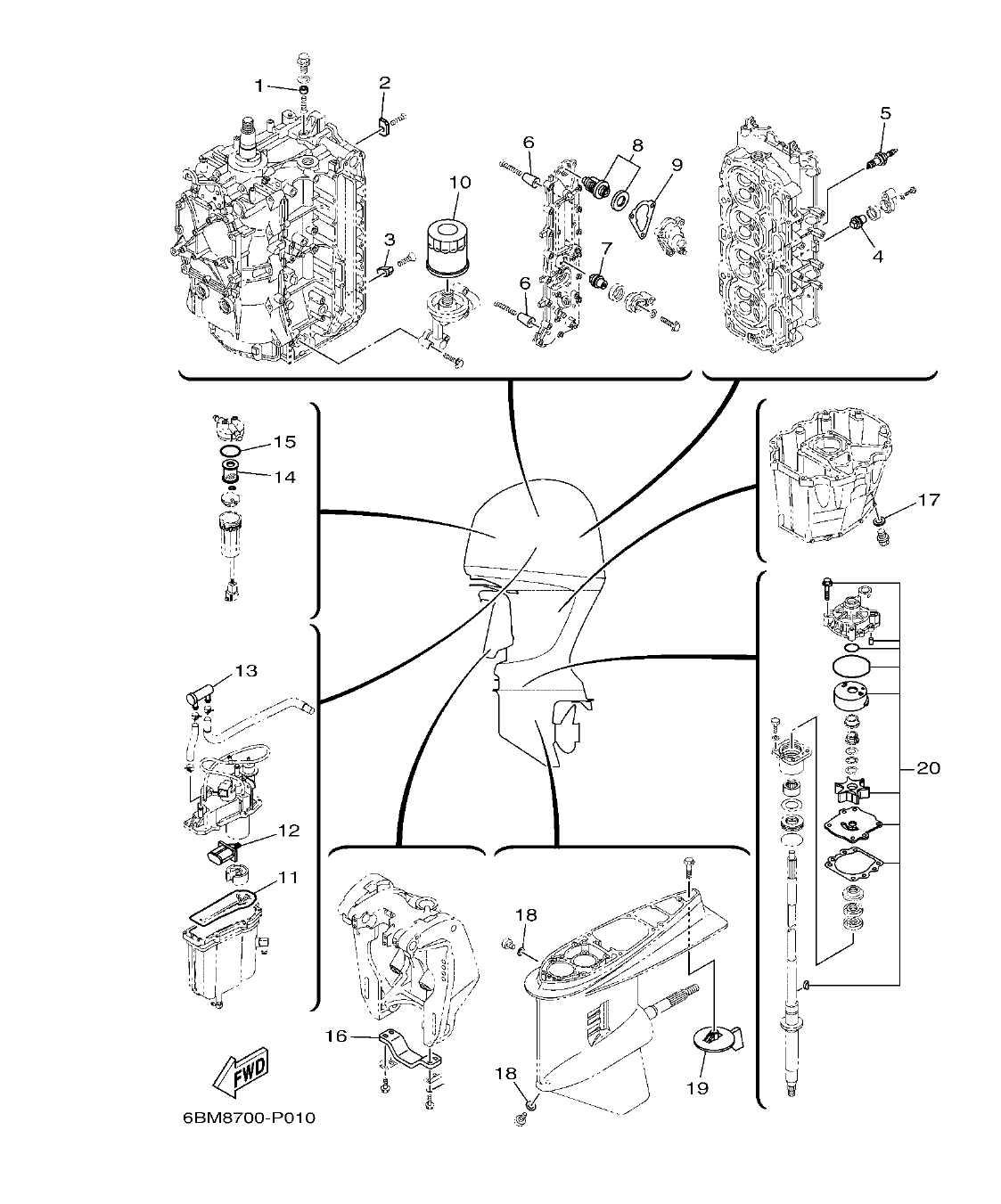 Fig. 1 – SCHEDULED SERVICE PARTS PARTES DE REPUESTO TEMPORALES diagram
