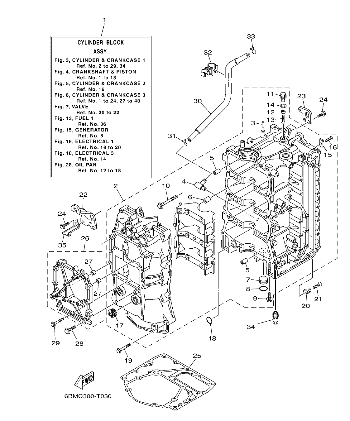 FL150FET'19 – section 3 CYLINDER & CRANKCASE 1 CILINDRO & CARTER 1 parts diagram