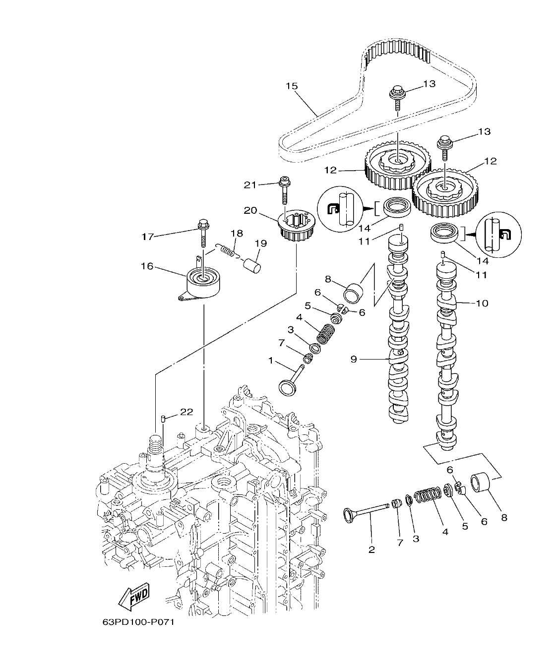 Fig. 7 – VALVE VALVULA diagram
