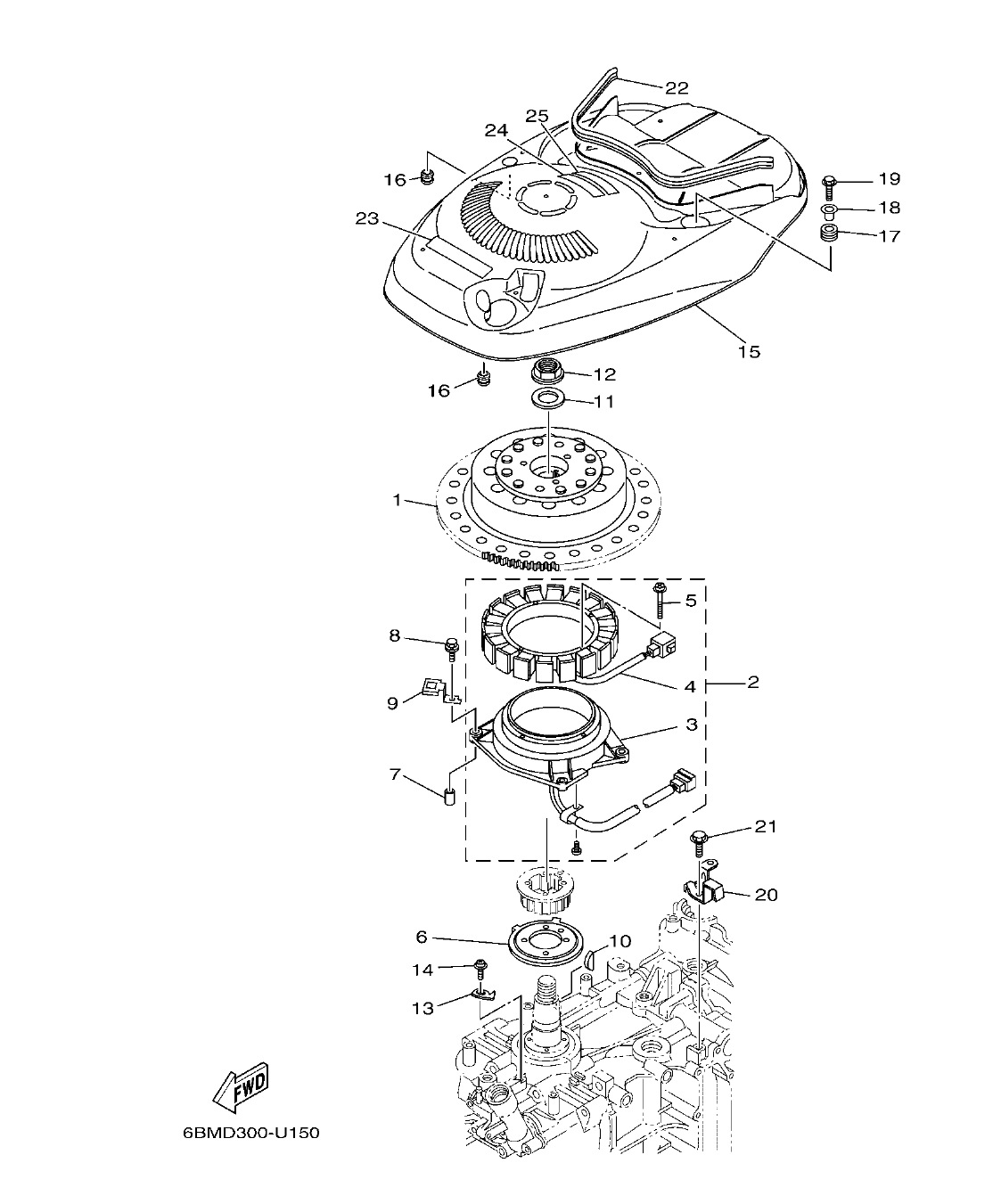 FL150FET'19 – section 15 GENERATOR GENERADOR parts diagram
