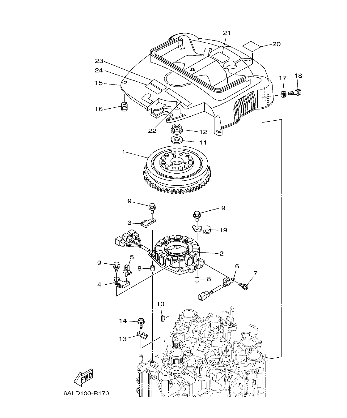 F200BET'19 – section 17 GENERATOR GENERADOR parts diagram