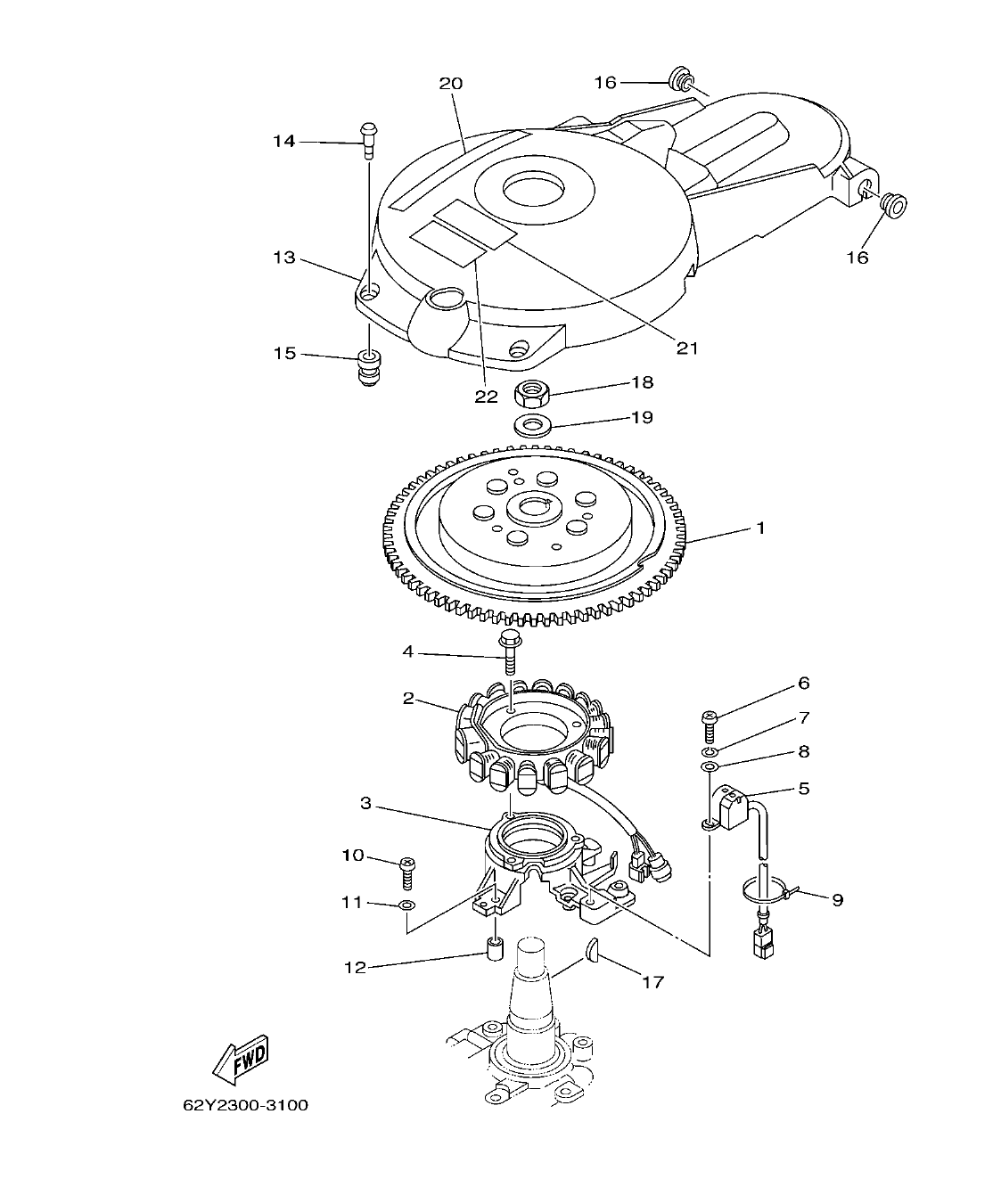 Fig. 10 – GENERATOR GENERADOR diagram