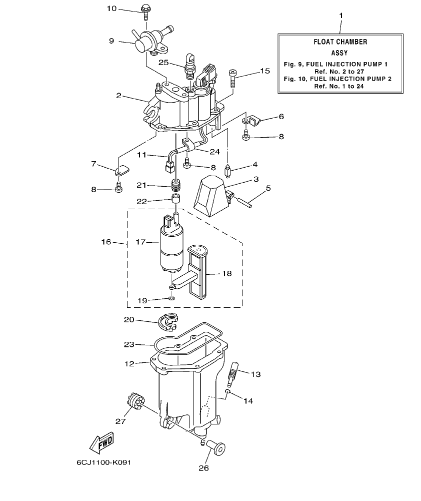 Fig. 9 – FUEL INJECTION PUMP 1