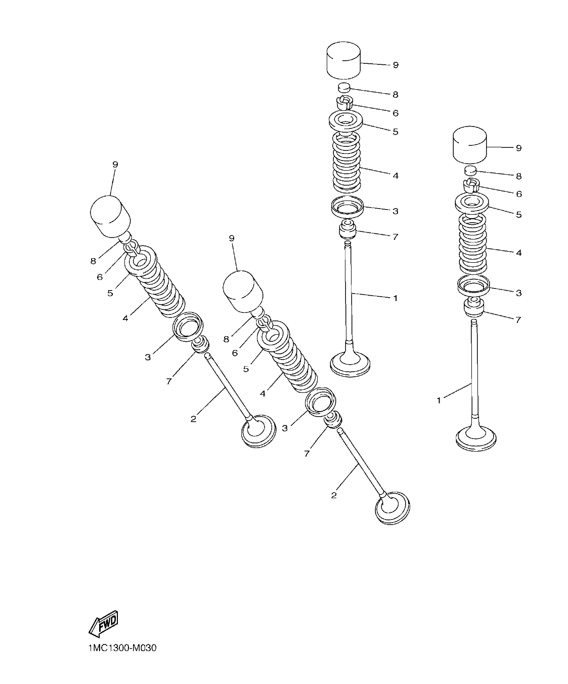 Fig. 3 – VALVE diagram