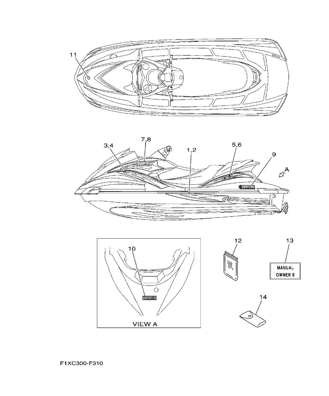 Fig. 31 – GRAPHICS diagram