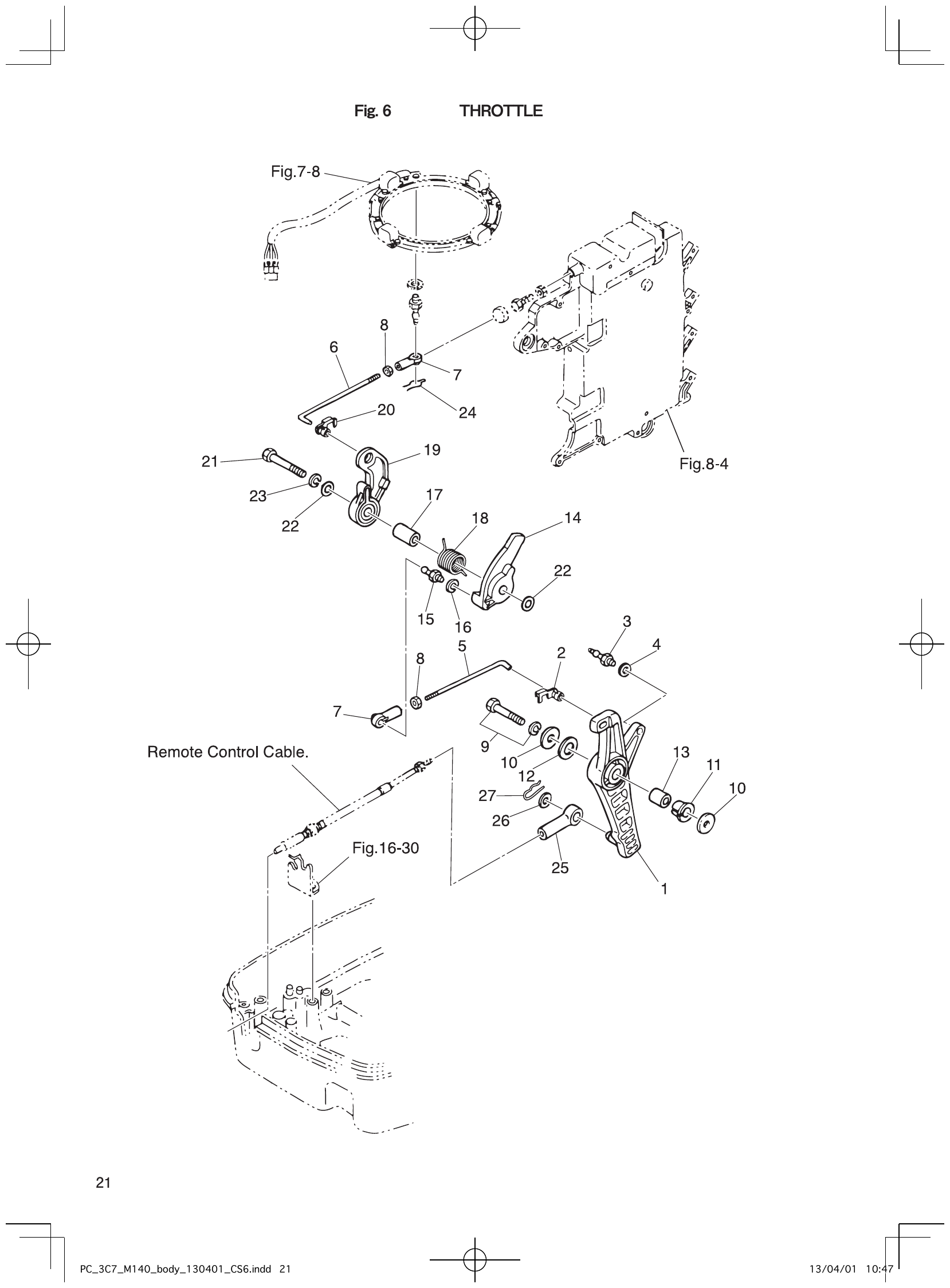 Fig. 6 – THROTTLE diagram