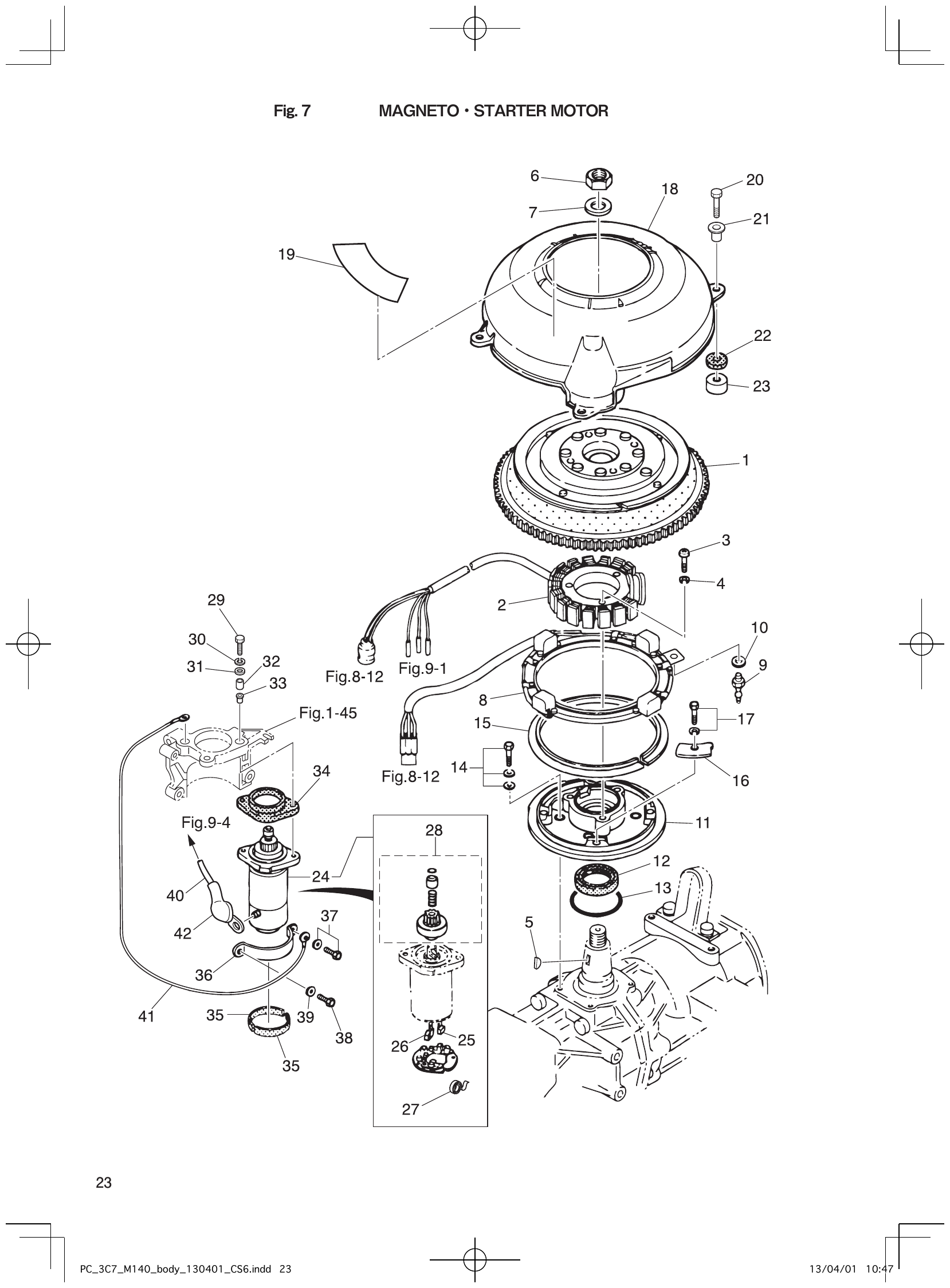 Fig. 7 – MAGNETO STARTER MOTOR diagram
