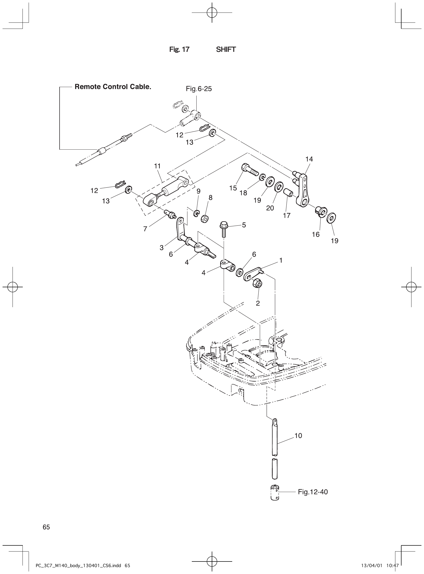 Fig. 17 – SHIFT diagram