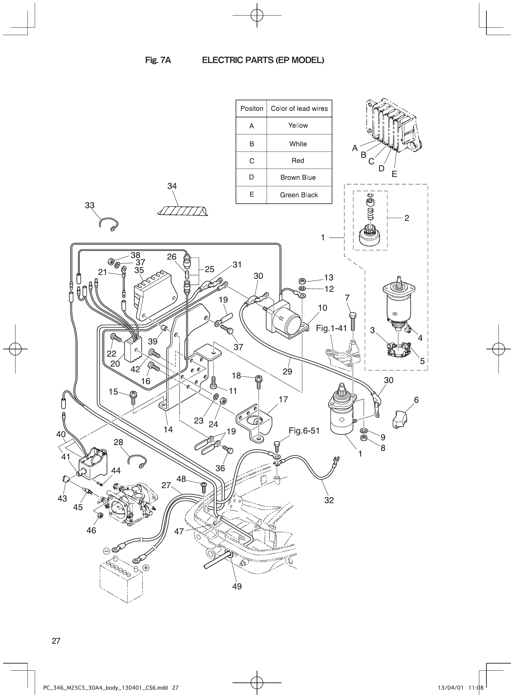 Fig. 7A – electric parts ep model diagram