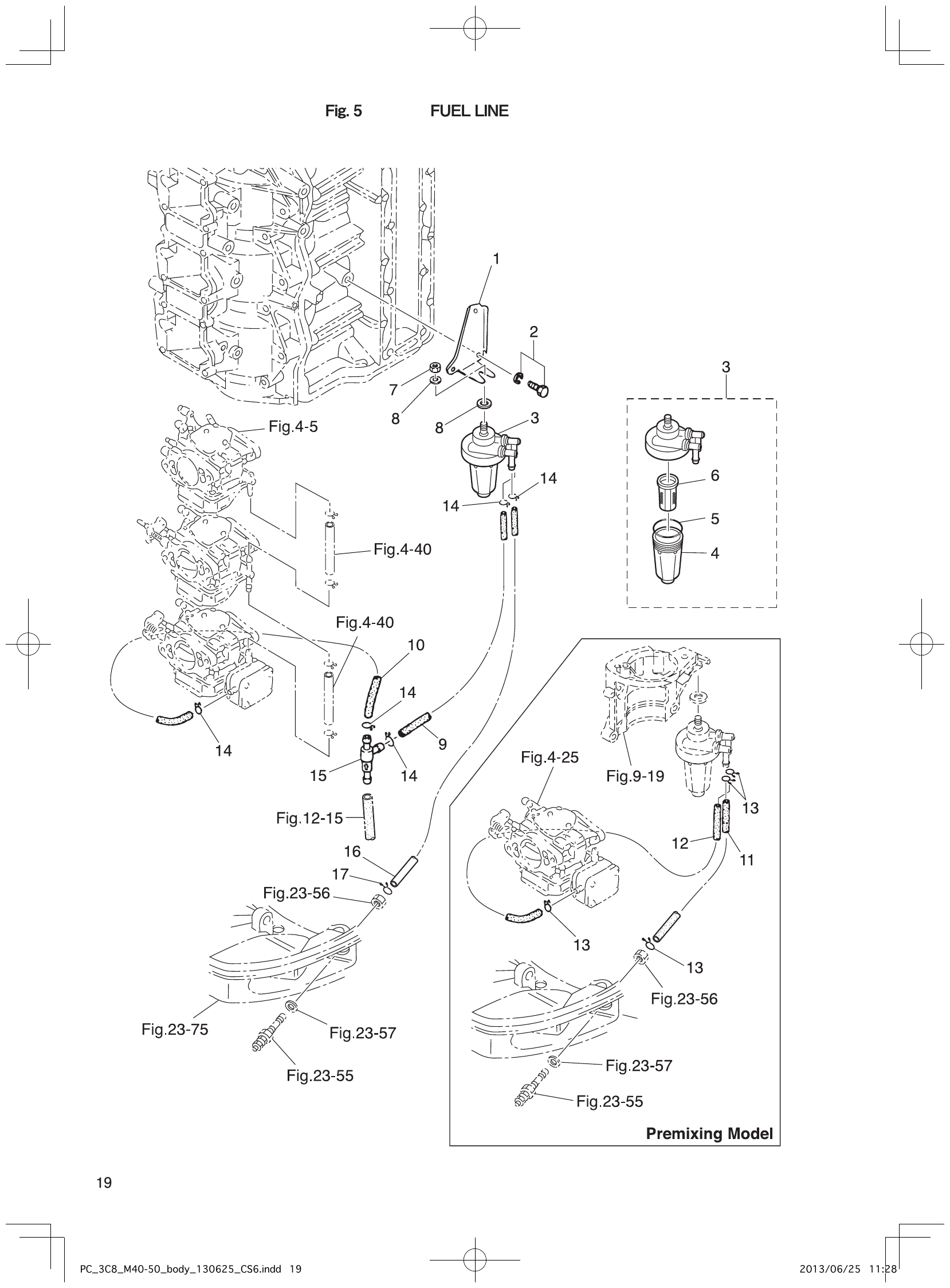 Fig. 5 – FUEL LINE diagram