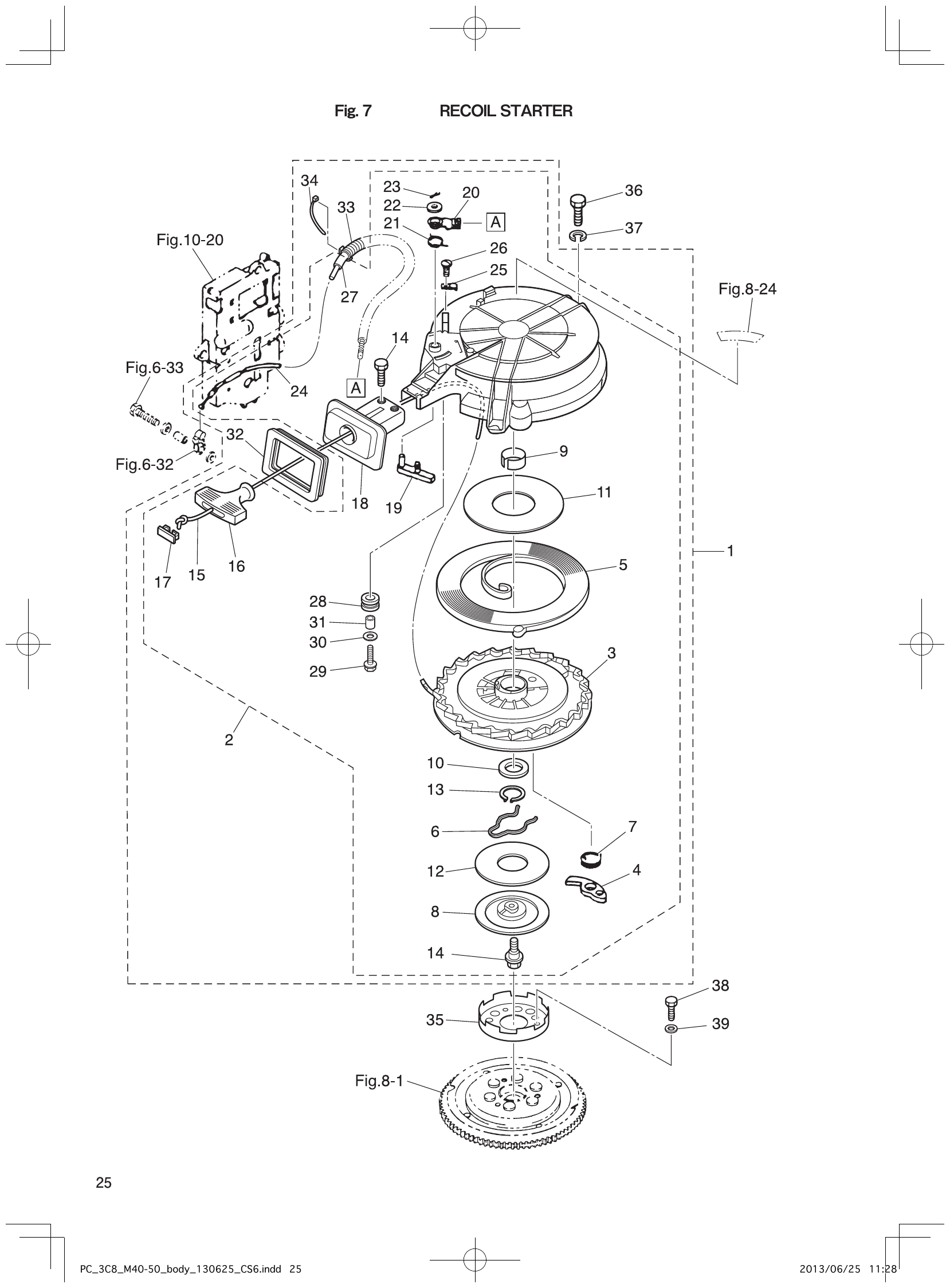Fig. 7 – RECOIL STARTER diagram