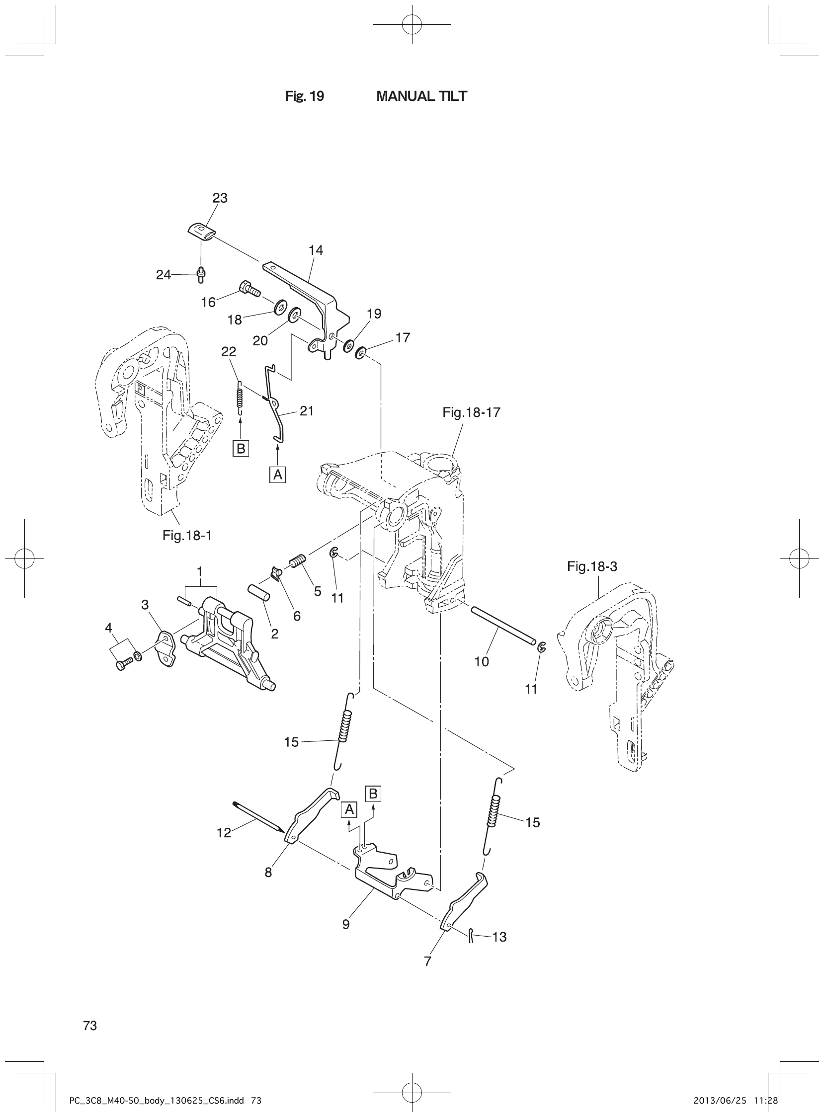 Fig. 19 – MANUAL TILT diagram