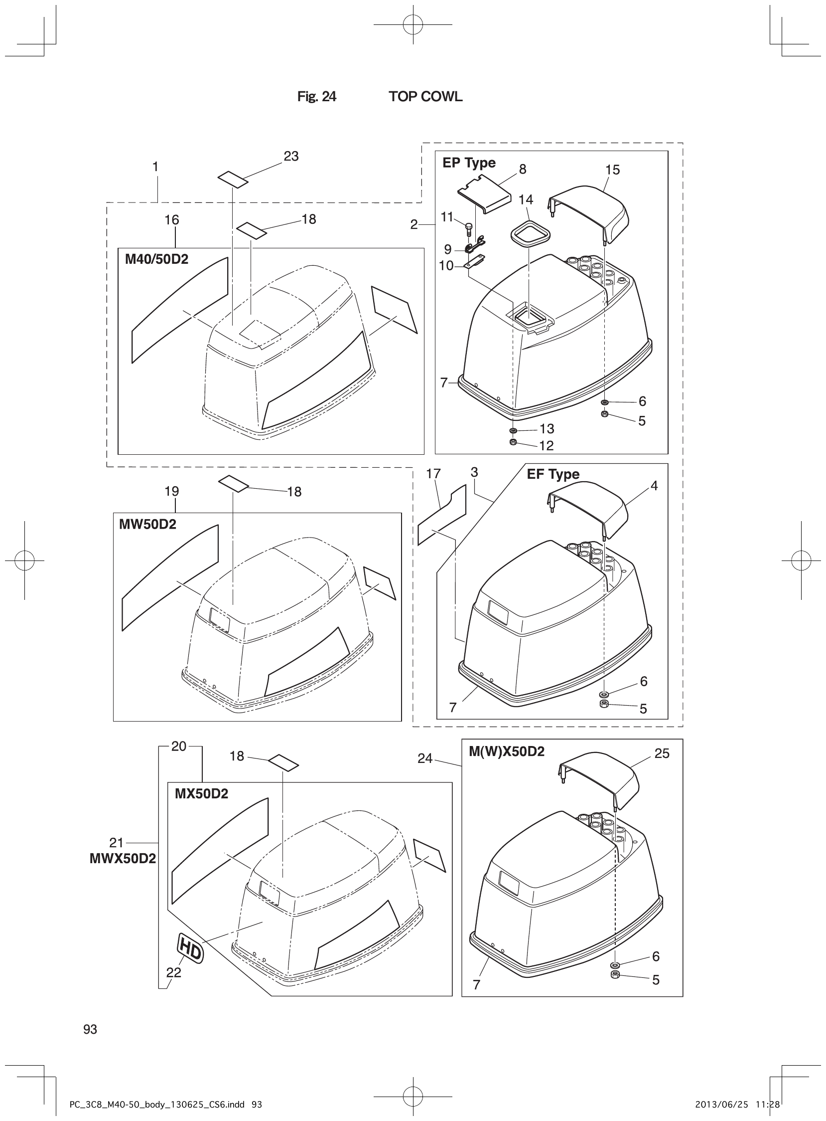 Fig. 24 – TOP COWL diagram
