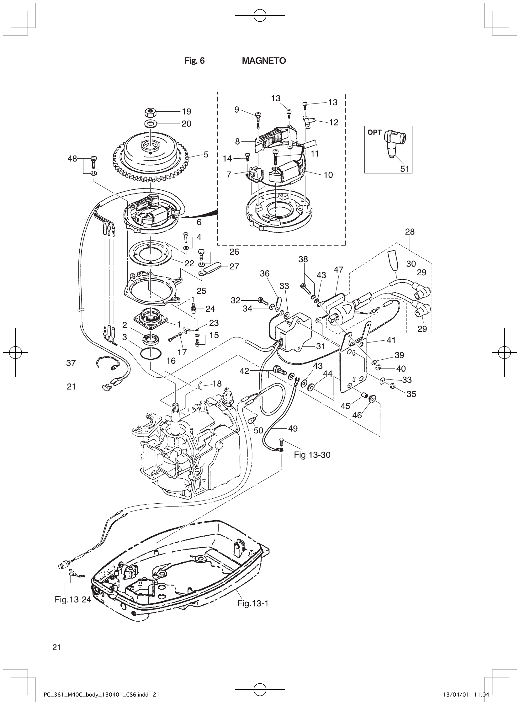 Fig. 6 – MAGNETO diagram