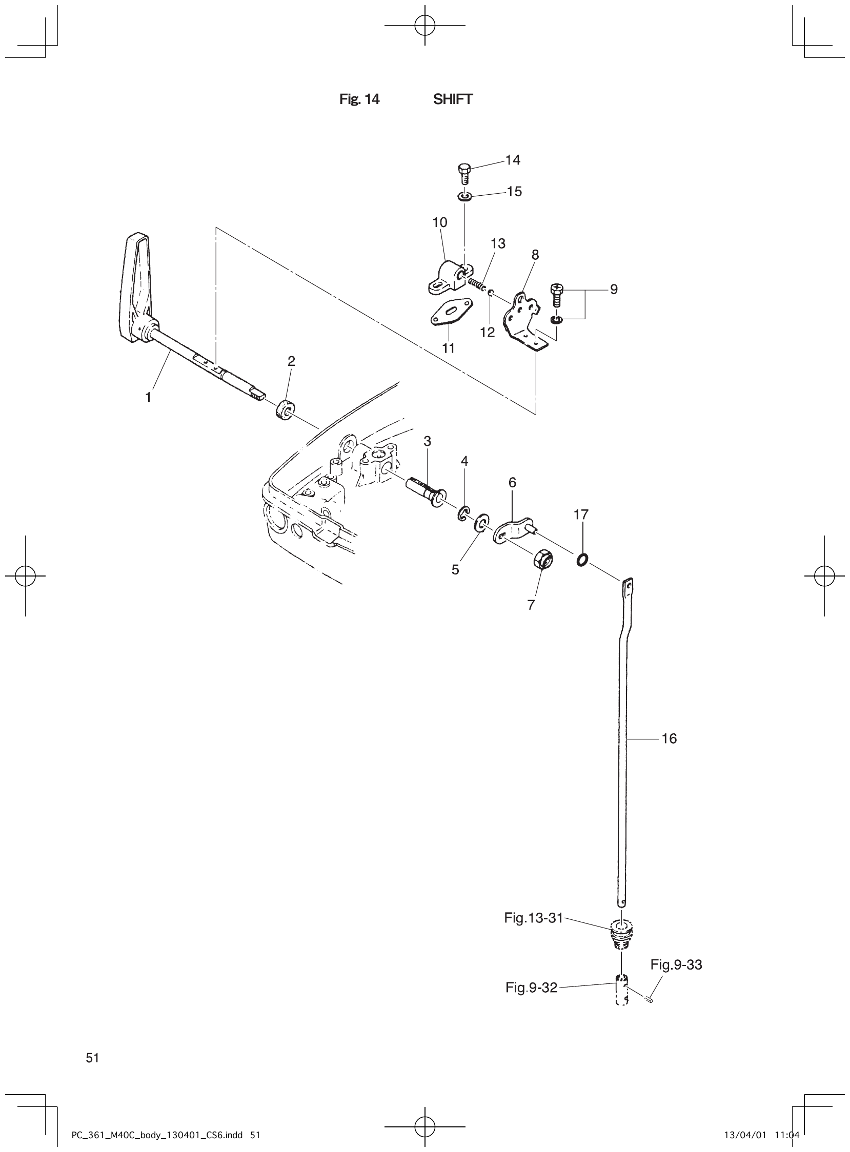 Fig. 14 – SHIFT diagram