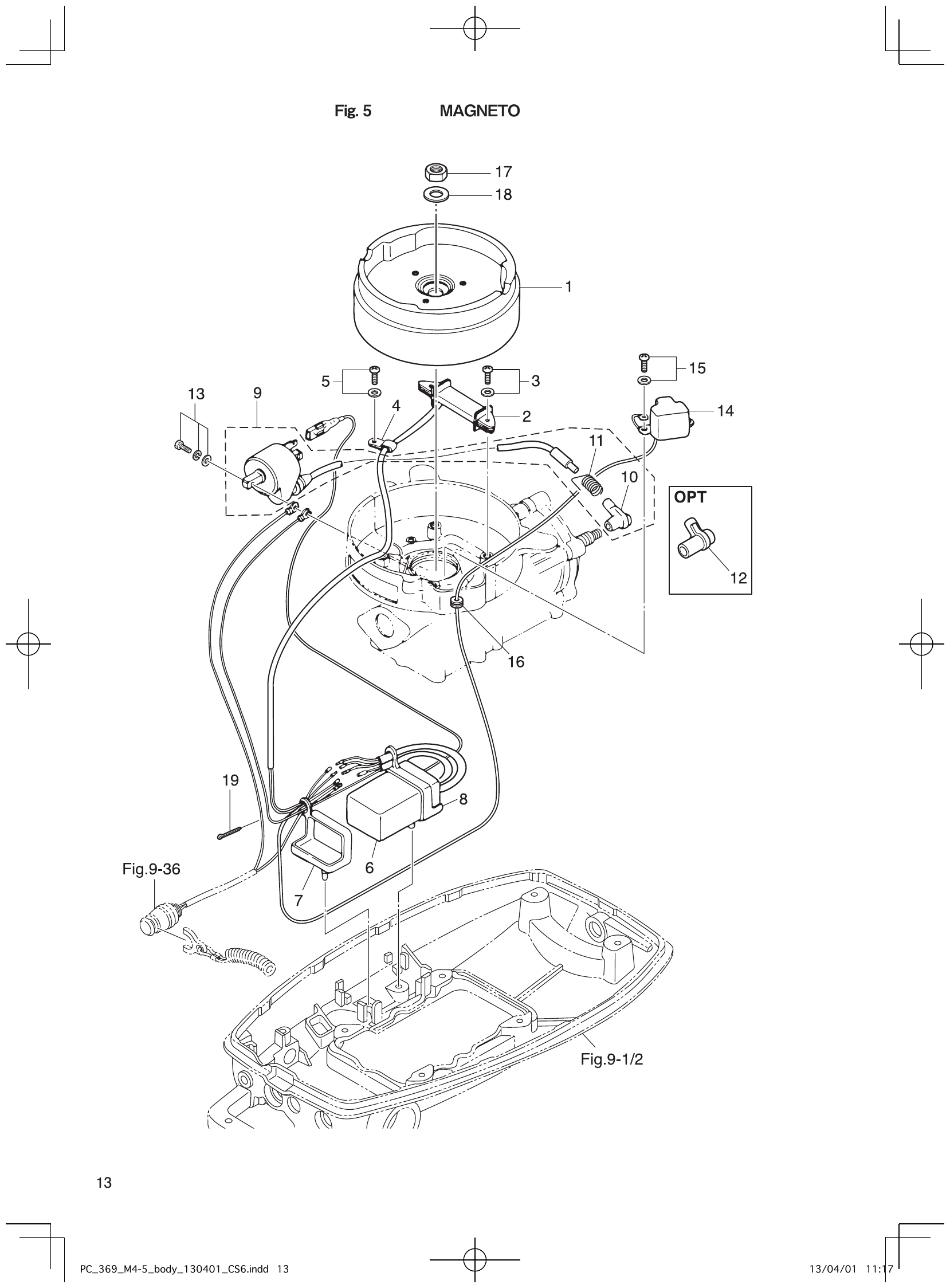 Fig. 5 – MAGNETO diagram