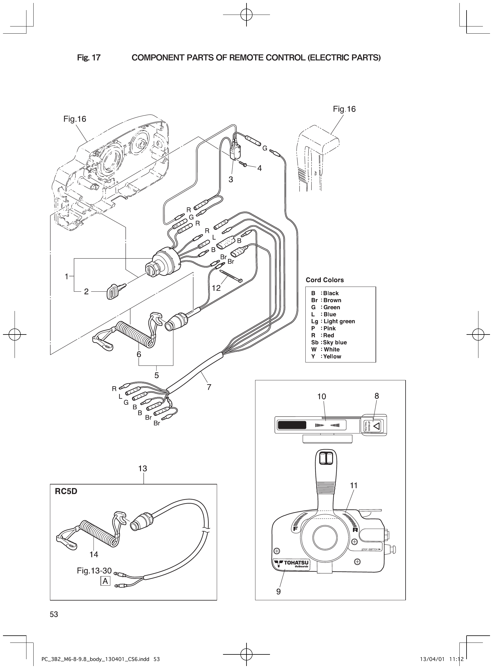 Fig. 17 – COMPONENT PARTS OF REMOTE CONTROL (ELECTRIC PARTS) diagram