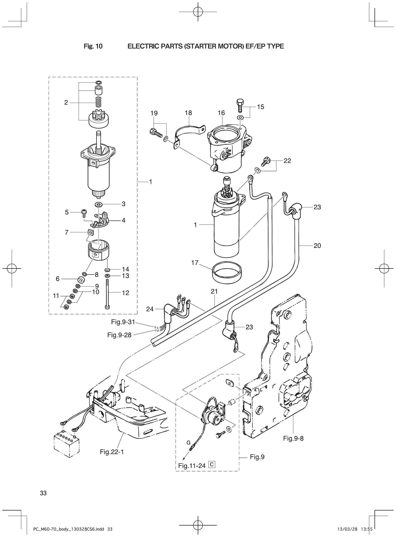 Fig. 10 – ELECTRIC PARTS (STARTER MOTOR) EF/EP TYPE diagram