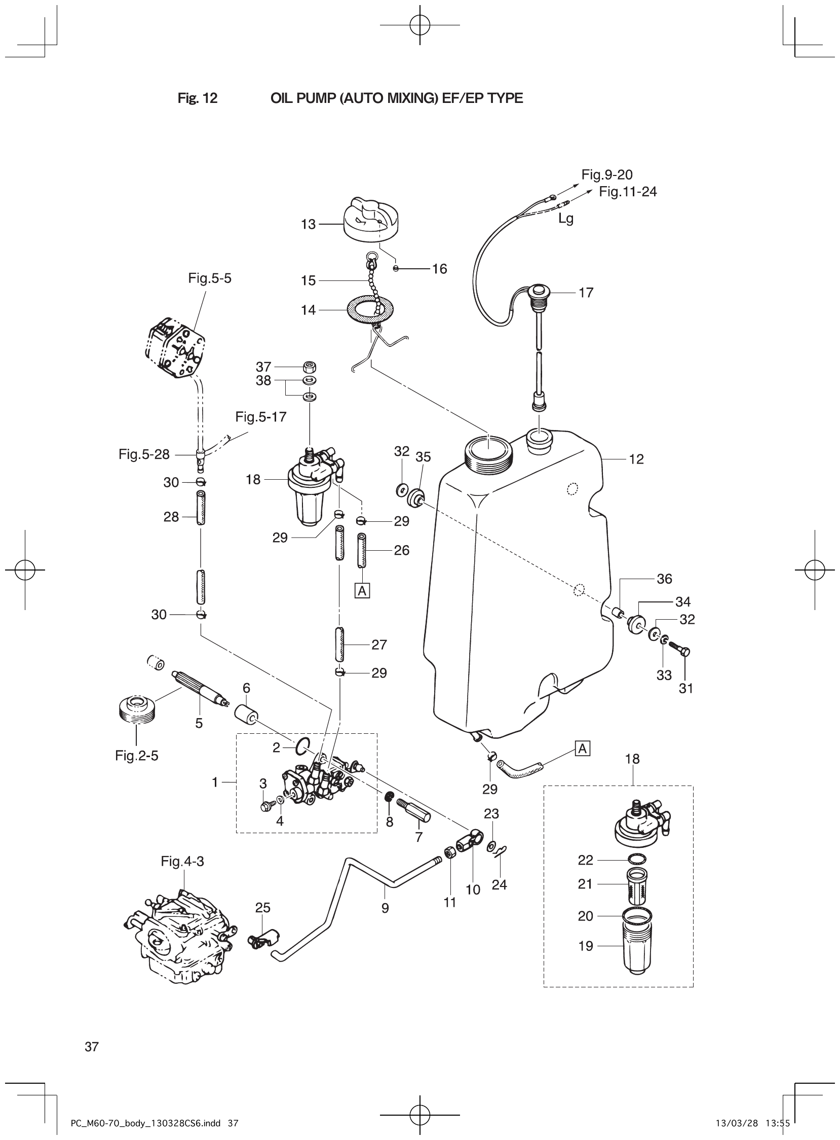 Fig. 12 – OIL PUMP (AUTO MIXING) EF/EP TYPE diagram