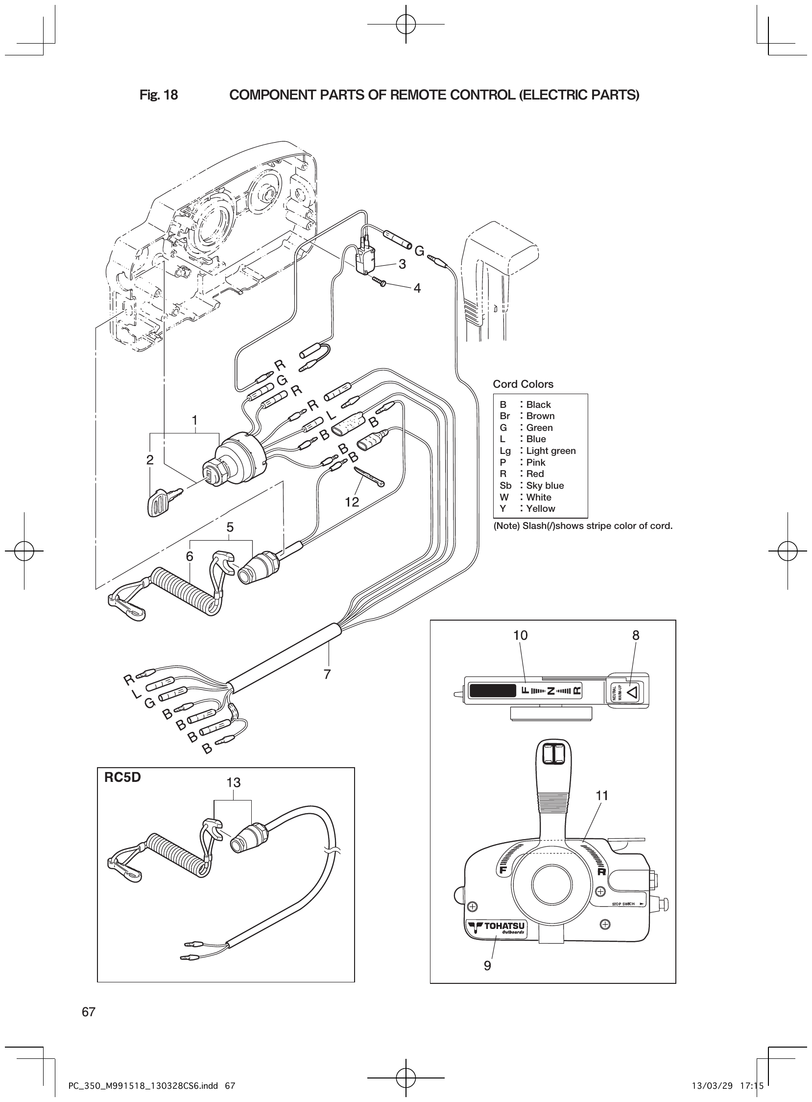 Fig. 18 – COMPONENT PARTS OF REMOTE CONTROL (ELECTRIC PARTS) diagram