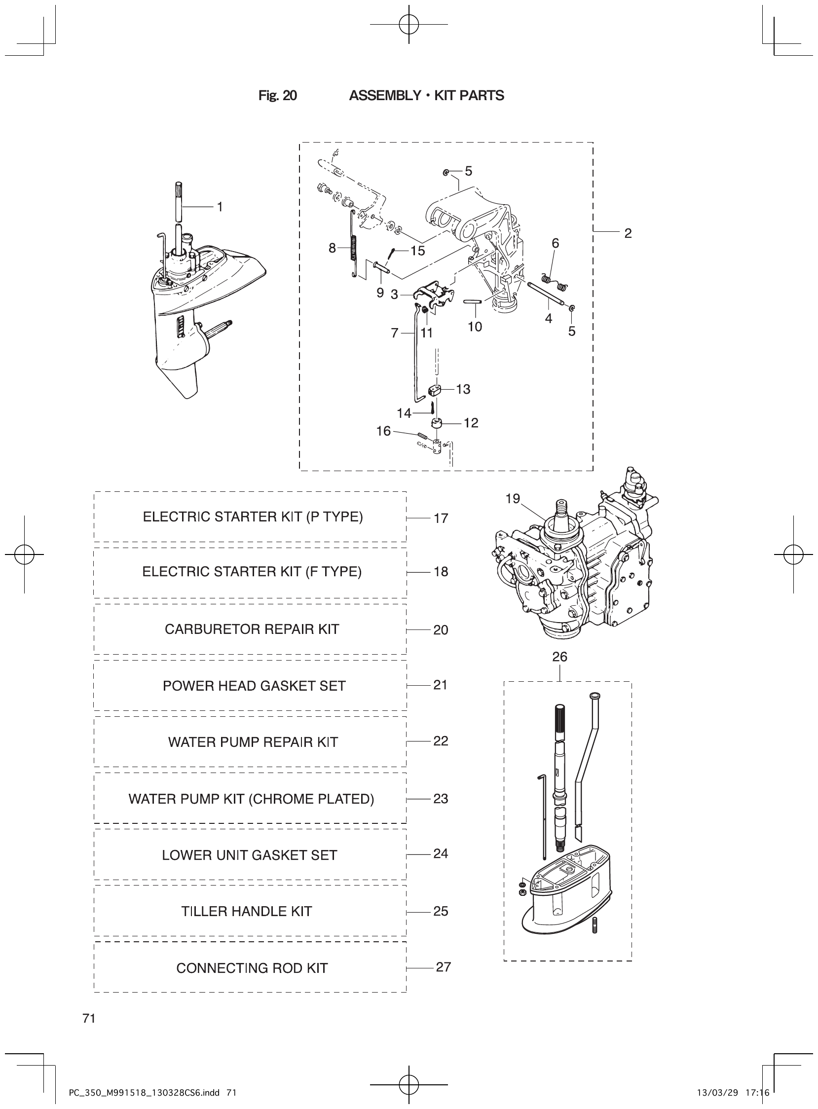 Fig. 20 – ASSEMBLY KIT PARTS diagram