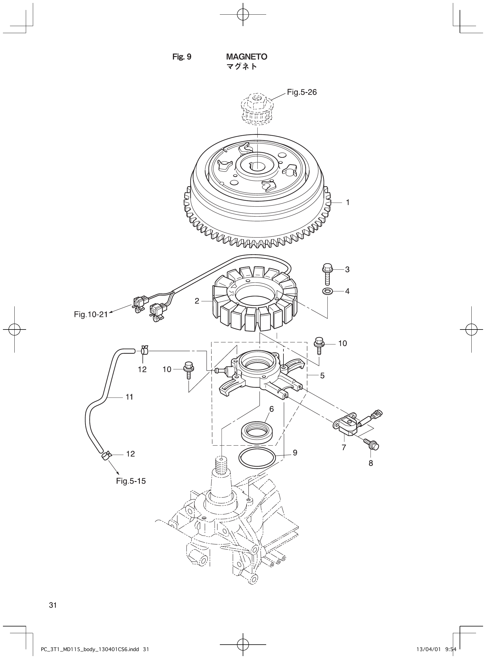 Fig. 9 – MAGNETO diagram