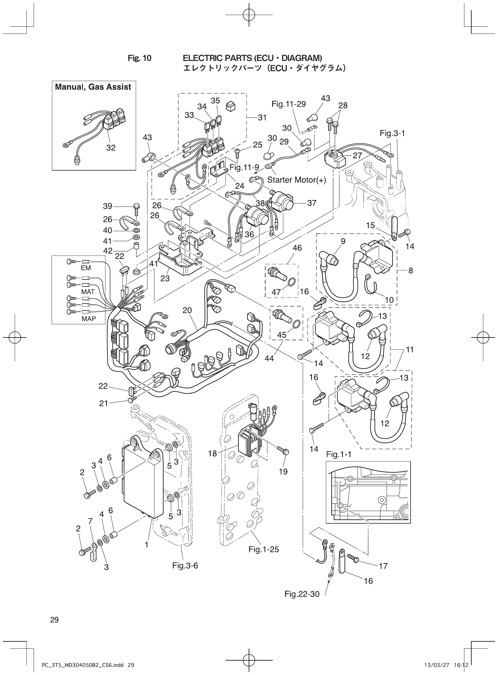 Fig. 10 – ELECTRIC PARTS (ECU DIAGRAM) （ECU ） diagram