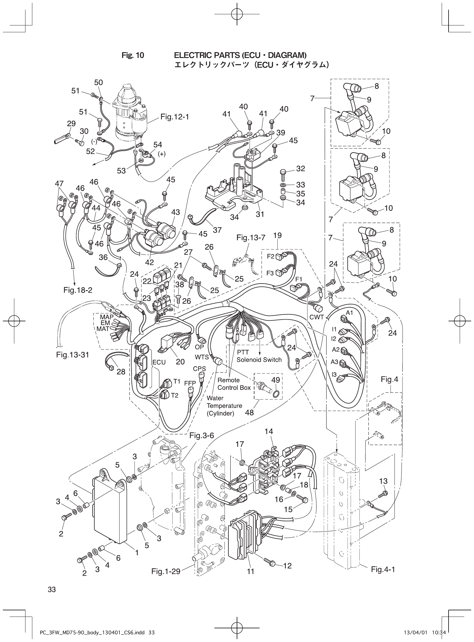 Fig. 10 – ELECTRIC PARTS (ECU DIAGRAM) （ECU ） diagram