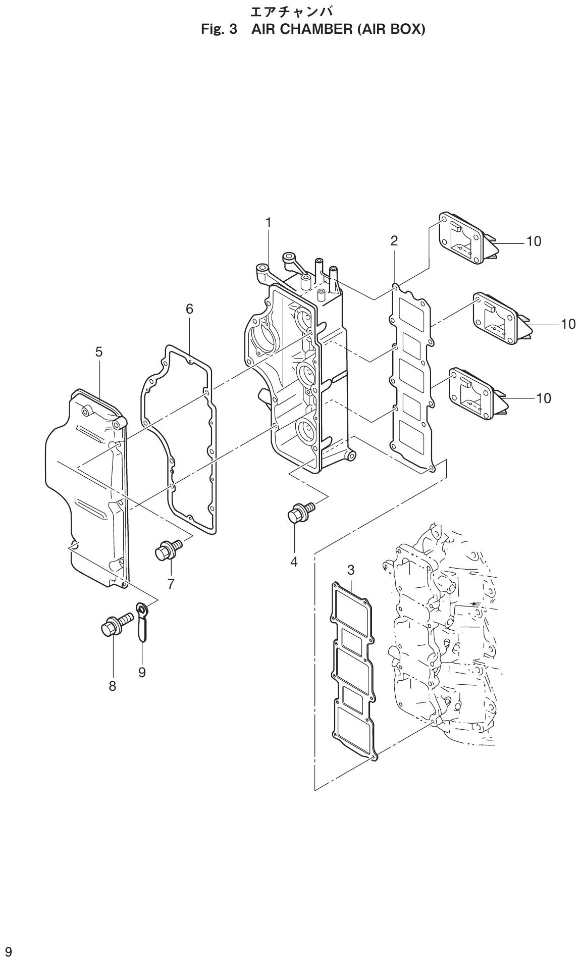 Fig. 3 – 1 diagram